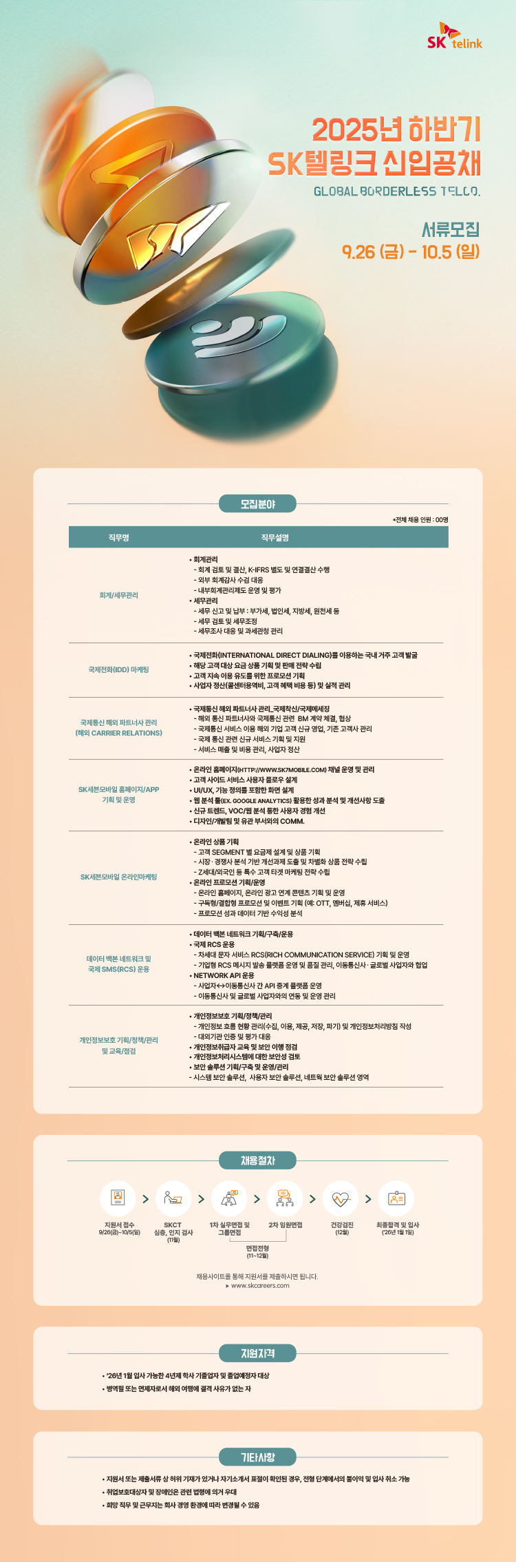 Contents image